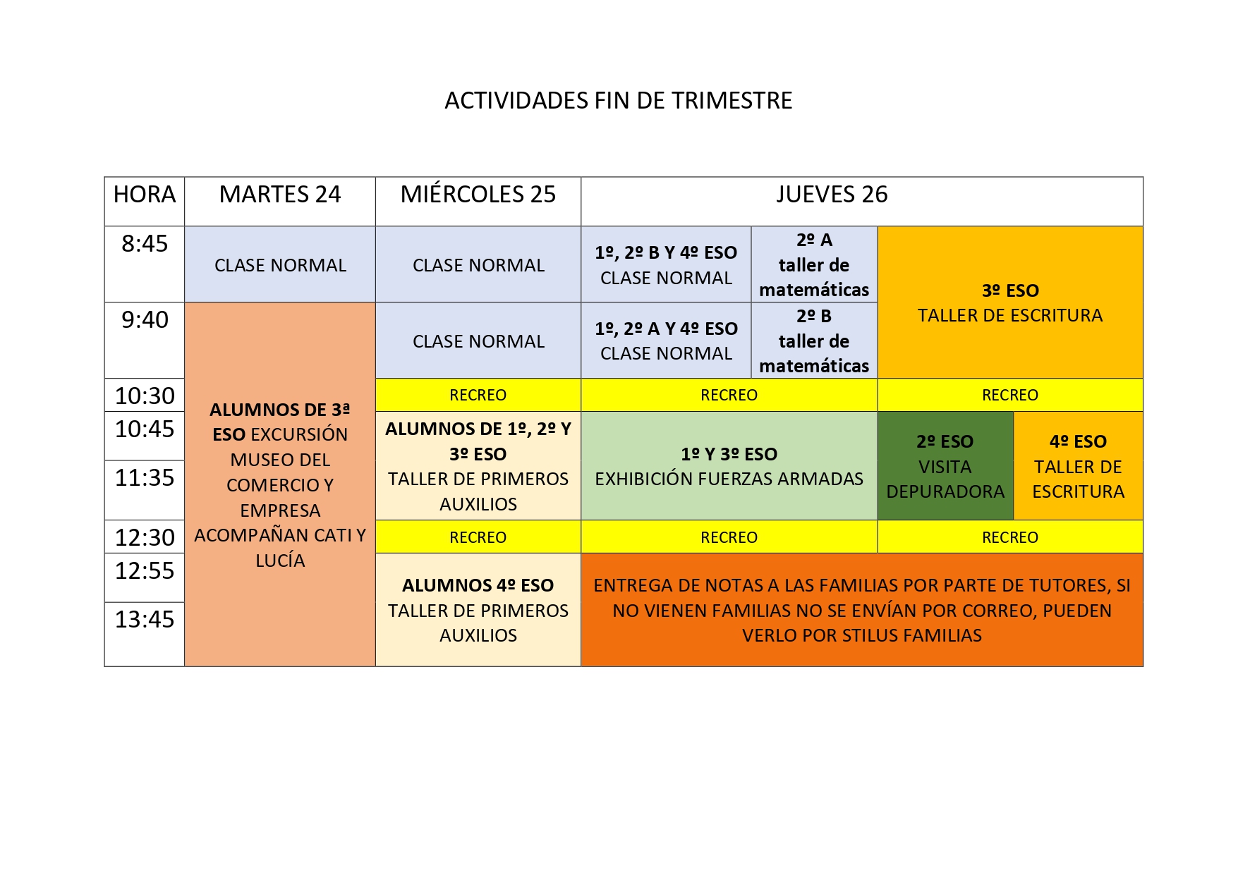 Actividades final de trimestre Actividades final de trimestre