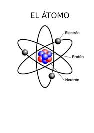 imagen del atomo